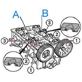 К-т пети за зацепване на FIAT STILO 2,4 BENZIN/ALFA ROMEO 1,6 ECO 105 HP (Бензинов двигател) - ZR-36ETTS266 - ZIMBER PROFESSIONA