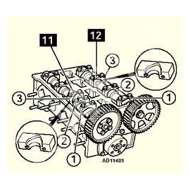 Комплект за зацепване на двигатели TWIN SPARK ALFA ROMEO - 1.4|1.6|1.8 и 2.0L 16V | ZIMBER TOOLS
