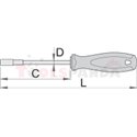 Отвертка глуха TBI - UNIOR